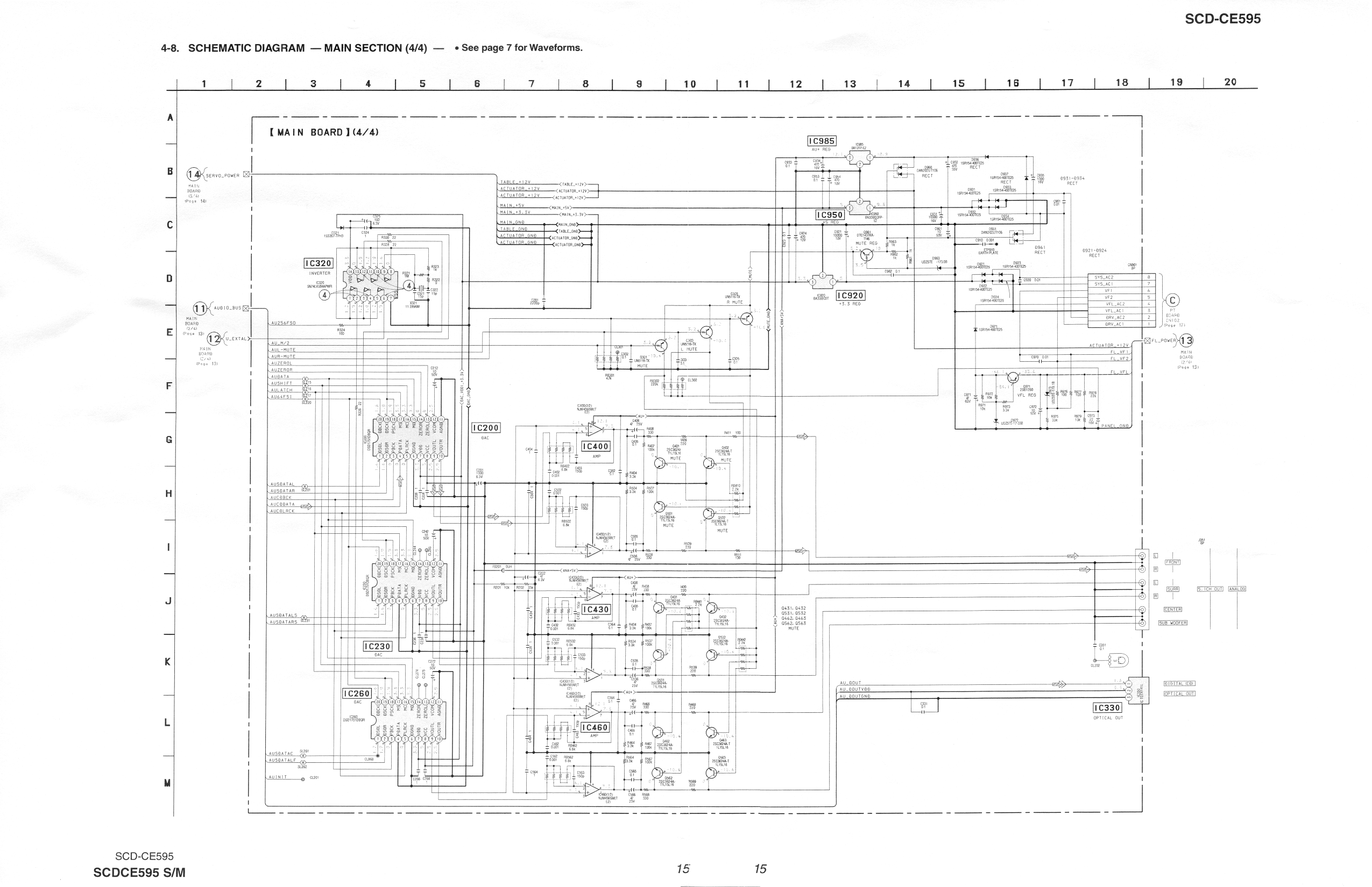 Sony_SCDCE595_DAC_output_stage.gif